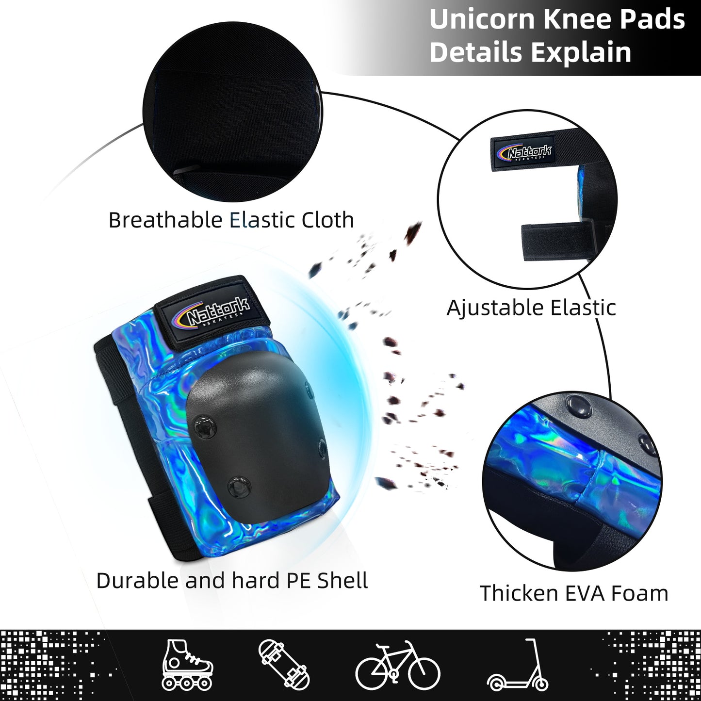 Nattork CYBER PANDA Kid's Protective Pack - Aqua Ray