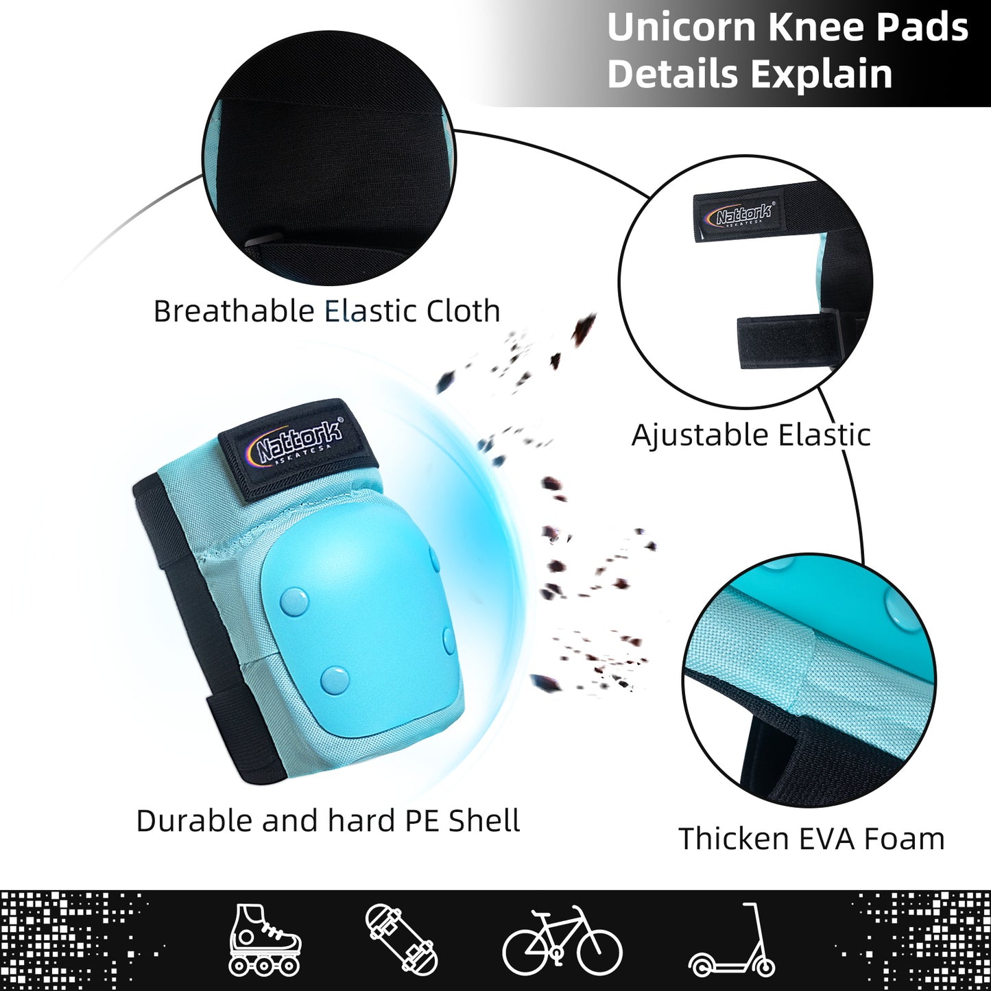 Nattork Kid's Protective Pack - Teal